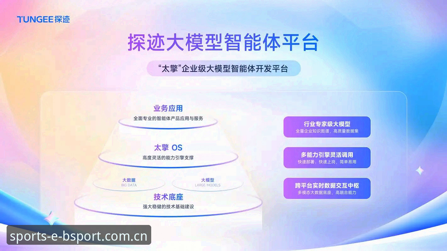 Bsport体育平台移动化趋势深度分析：bsport安卓下载如何重塑观赛体验