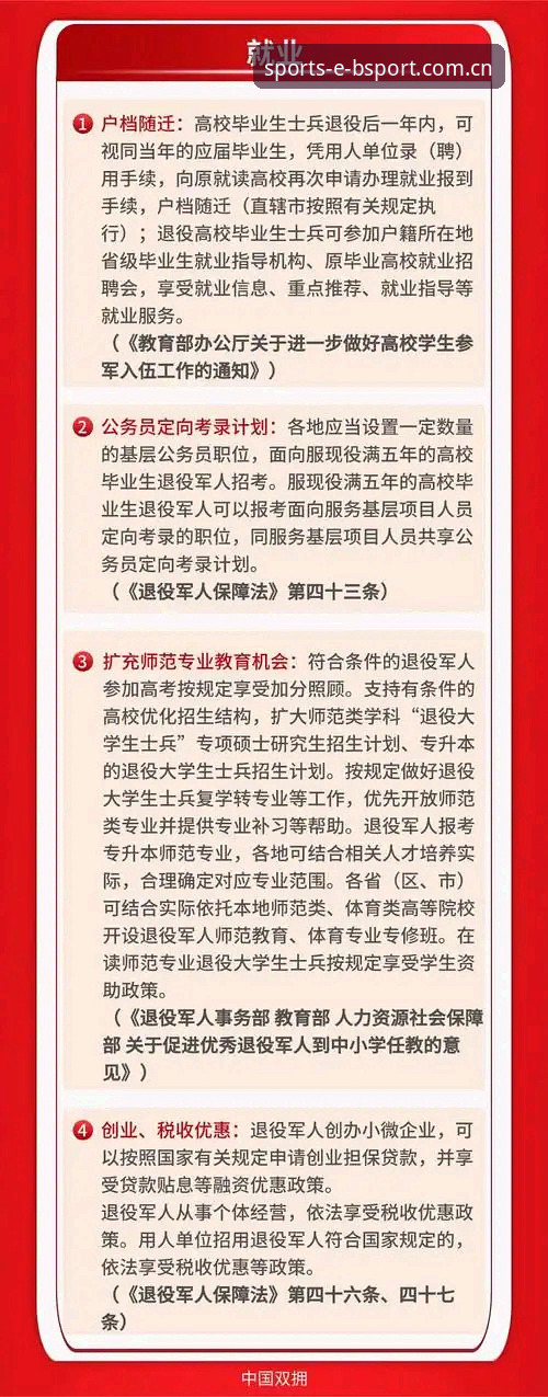 2026年升级Bsport体育平台的5个关键变化与实操指南