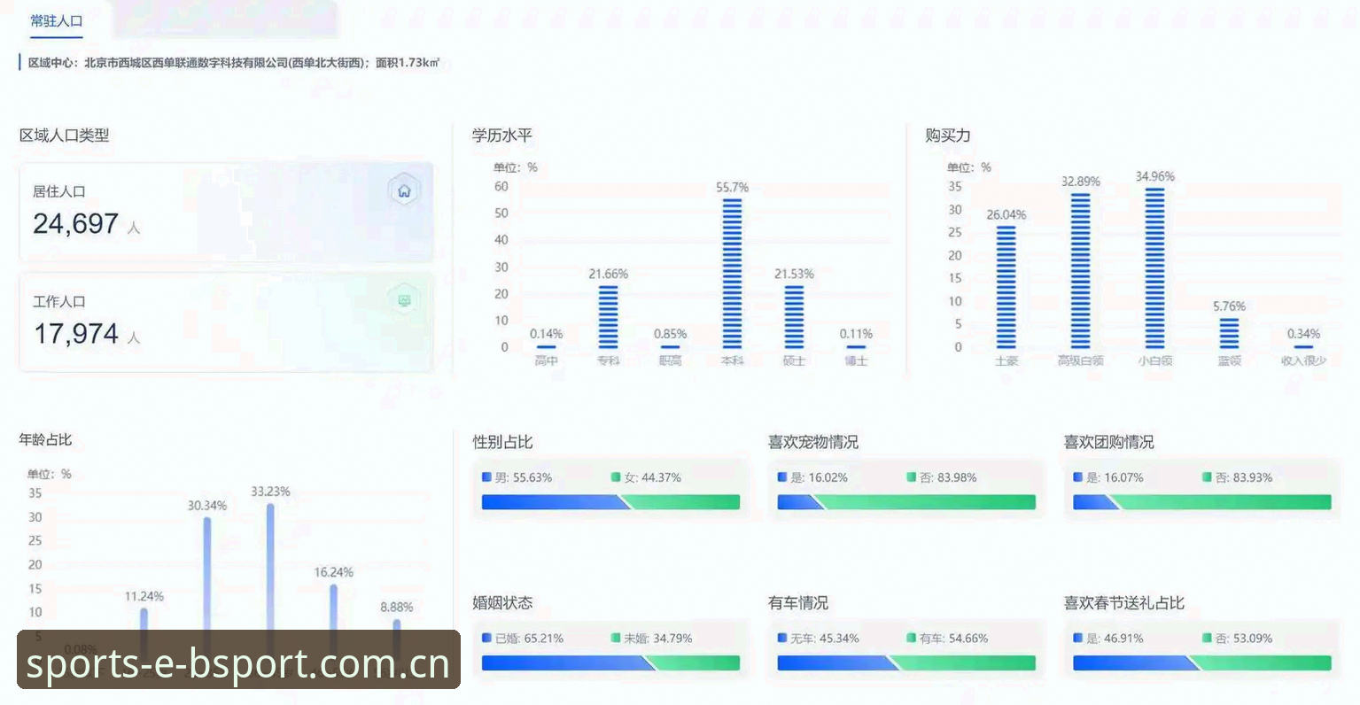 bsport平台介绍对比 Bsport体育平台全面评测:从数据整合到用户体验的深度对比分析